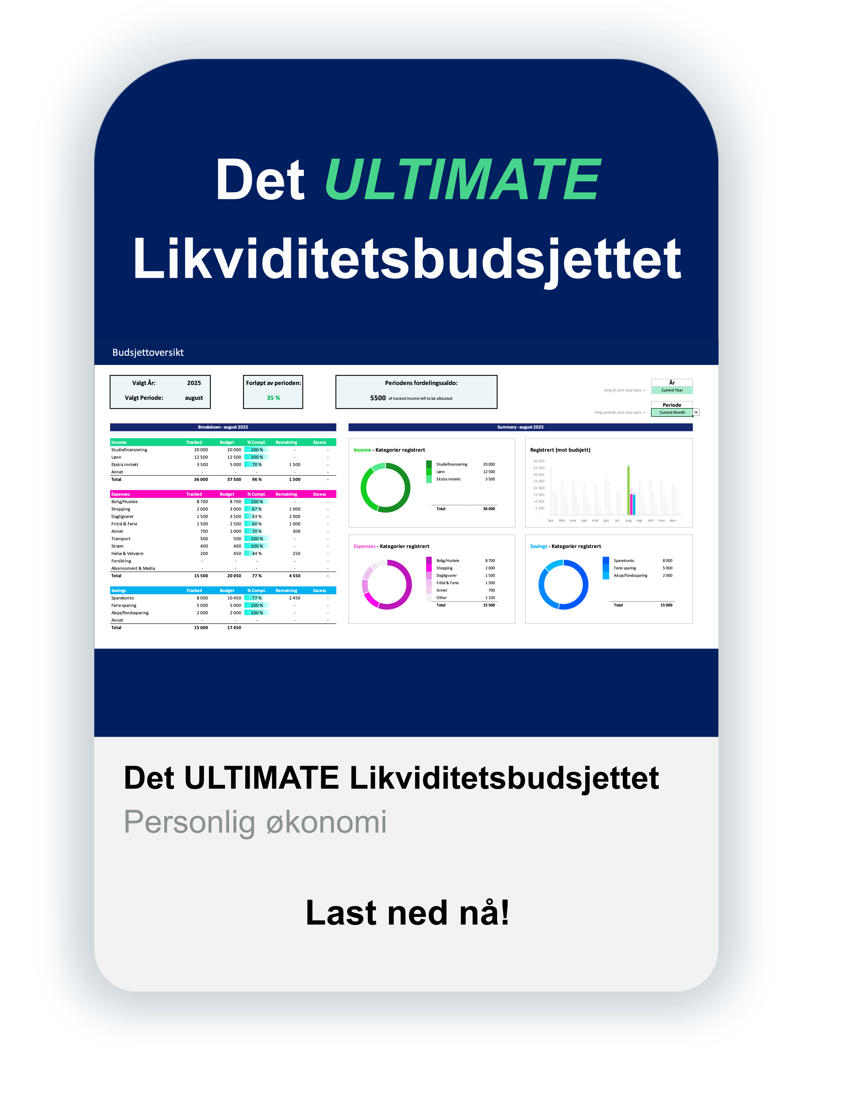 Komplett Likviditetsbudsjett