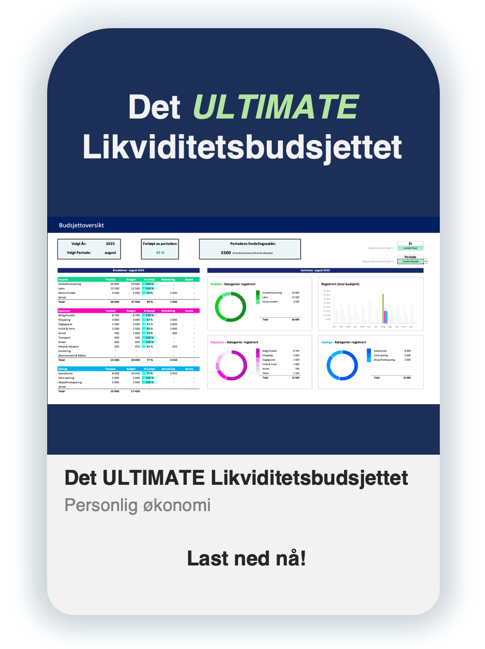Komplett Likviditetsbudsjett